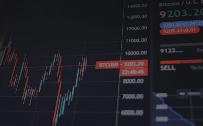 Leveraging Market Uncertainty in Restructuring Private Equity Investments